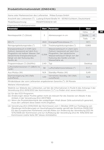 Midea ST 3.6F wi Tischgeschirrspüler, 6 Waschprogramme, Startzeitvorwahl, Extra Trockungs-Funktion, IOT-Steuerung, Mini Geschirrspüler, Ideal für Kleine Wohnungen, Weiß