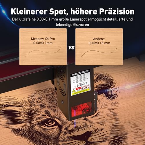 Mecpow X3 Pro Laser Graviermaschine mit Luftunterstützung, 10W Graviermaschine Laser Cutter für Holz und Metall, 60W CNC Fräsmaschine mit Not-Aus, Flammen- und Gyro-Erkennung, 410 x 400mm Fläche