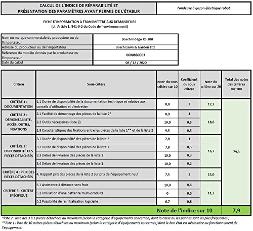 Bosch Home and Garden Indego XS 300 Robot Lawnmower (with Integrated 18 V Battery, Charging Station Included, Cutting Width 19 cm, for Lawns up to 300 m², in Box) Black, Green