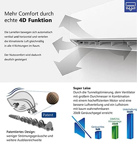 Quick-Connect INVERTER 3,5kW 12000BTU sehr Leise Split Klimaanlage mit Selbstreinigung Klimagerät ECO Smart WiFi/WLAN komplett Set inkl. Kupferleitungen mit Heizfunktion (3,5kW mit WiFi/App Funktion)