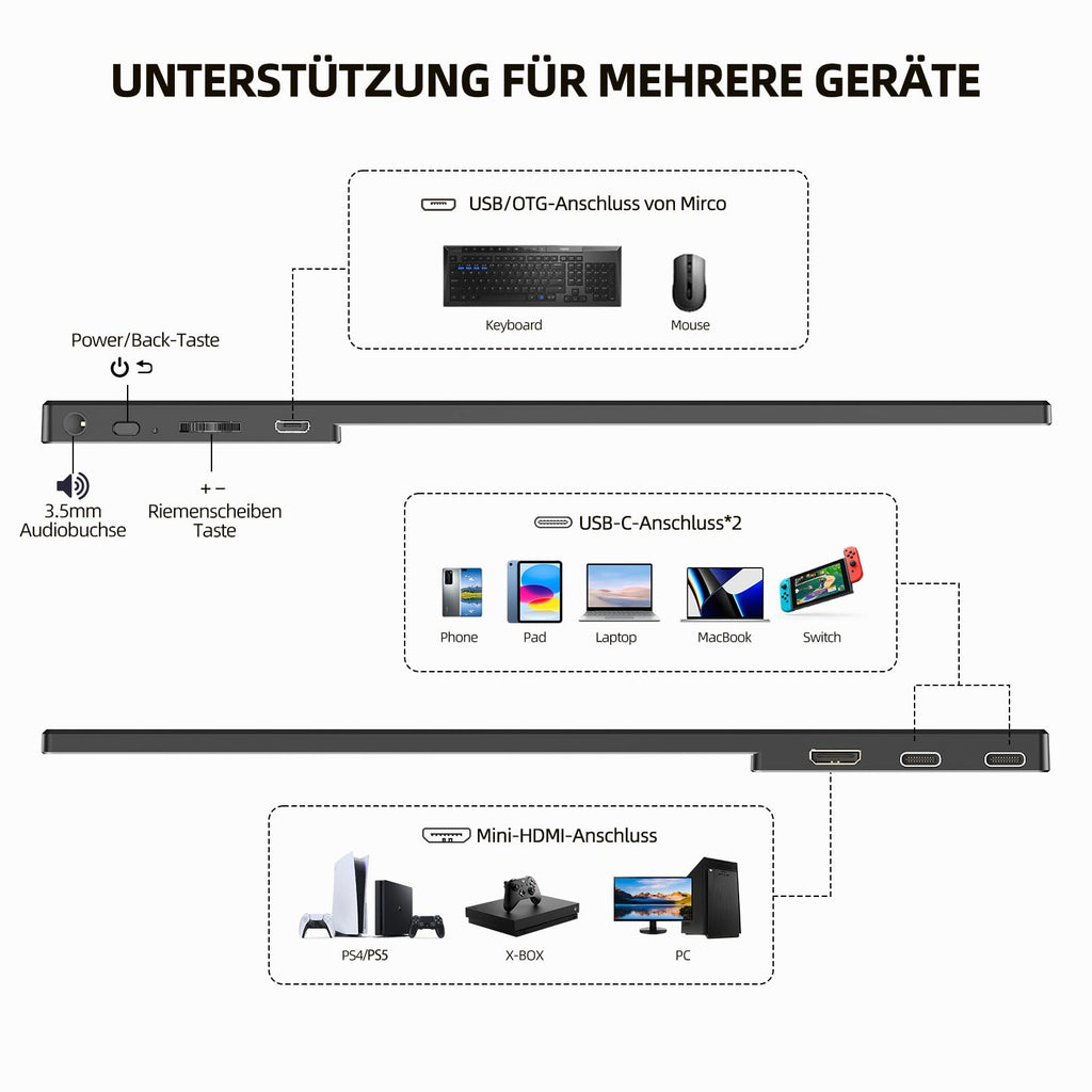 UPERFECT Portable Monitor Touchscreen 21.5 Zoll 120Hz Tragbarer Monitor Touchscreen 1300:1 1080P Bildschirm Integrierter Halterung HDMI USB C für PC Laptop Spielkonsole, Metallgehäuse VESA-Kompatibel