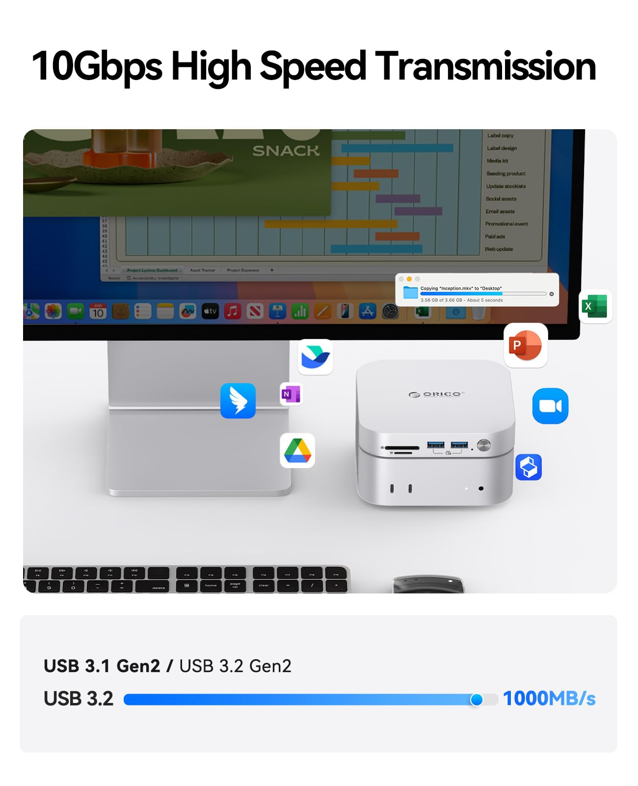 ORICO Minimata 1TB Speicher & Docking Station, Externe SSD-Erweiterung für Mac mini M4, bis zu 1000MB/s, USB3.2/SD/TF/Audio-Anschlüsse, nahtloses Design - M4Max