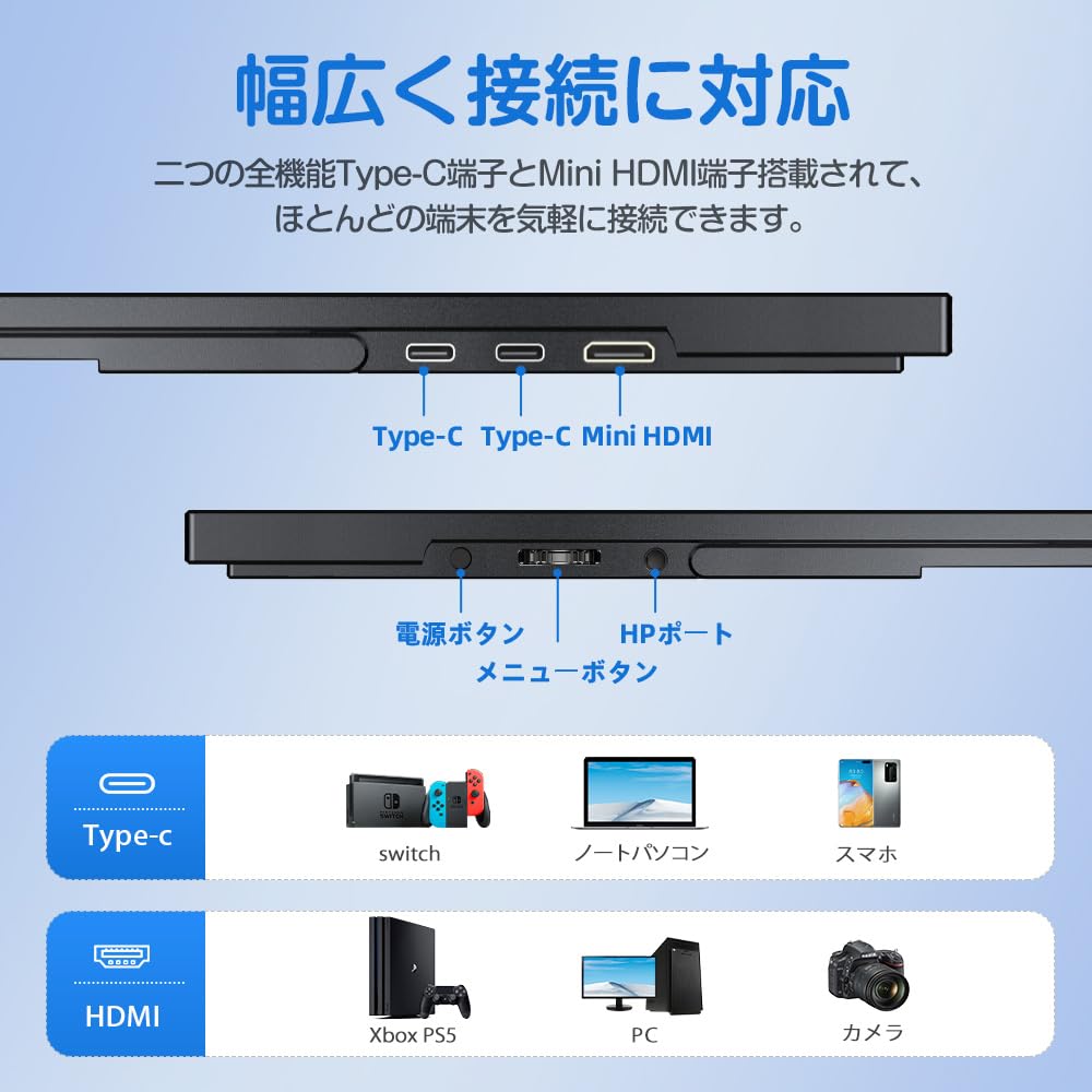 UPERFECT Portable Monitor Touchscreen 21.5 Zoll 120Hz Tragbarer Monitor Touchscreen 1300:1 1080P Bildschirm Integrierter Halterung HDMI USB C für PC Laptop Spielkonsole, Metallgehäuse VESA-Kompatibel