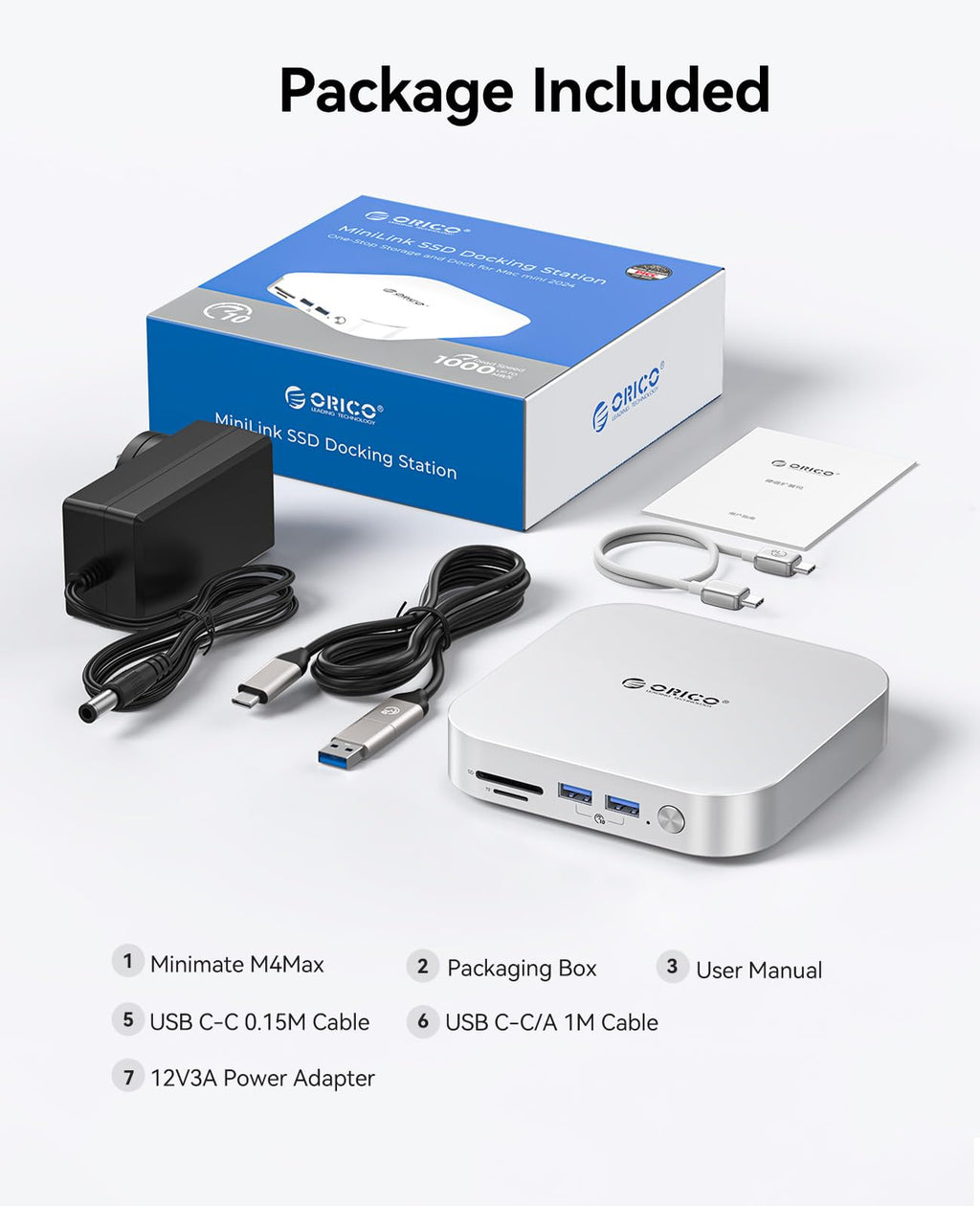 ORICO Minimata 1TB Speicher & Docking Station, Externe SSD-Erweiterung für Mac mini M4, bis zu 1000MB/s, USB3.2/SD/TF/Audio-Anschlüsse, nahtloses Design - M4Max