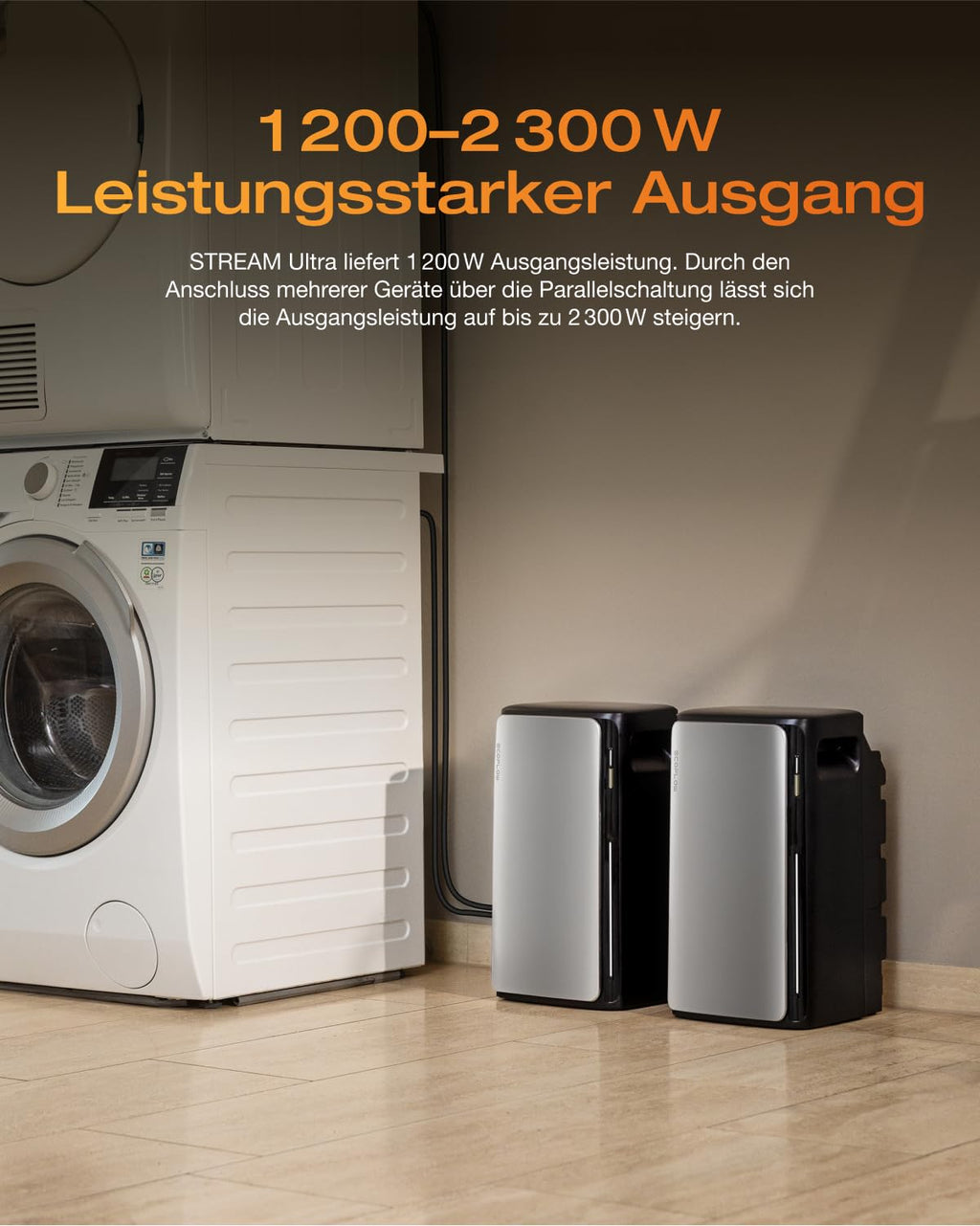 ECOFLOW STREAM Ultra 1,92kWh 0%VAT,Balkonkraftwerk mit Speicher,4 MPPT 2800W Solareingang,2300W Dual AC-Anschlüsse,All-in-One Stromspeicher mit Wechselrichter,11,52kWh Kapazität,6000 Zyklen,Plug&Play