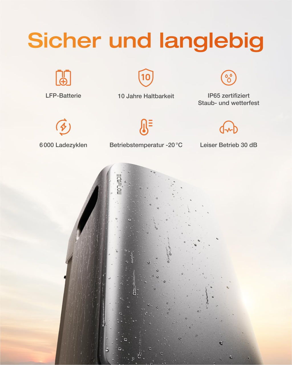 ECOFLOW STREAM Ultra 1,92kWh 0%VAT,Balkonkraftwerk mit Speicher,4 MPPT 2800W Solareingang,2300W Dual AC-Anschlüsse,All-in-One Stromspeicher mit Wechselrichter,11,52kWh Kapazität,6000 Zyklen,Plug&Play