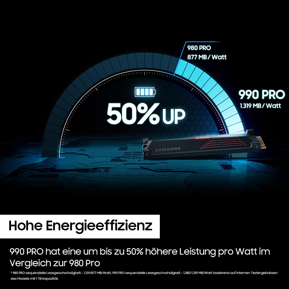 Samsung 990 PRO NVMe M.2 SSD, 2 TB, PCIe 4.0, 7.450 MB/s Lesen, 6.900 MB/s Schreiben, Interne SSD, Interne SSD für Gaming und Videobearbeitung, Schwarz, MZ-V9P2T0BW
