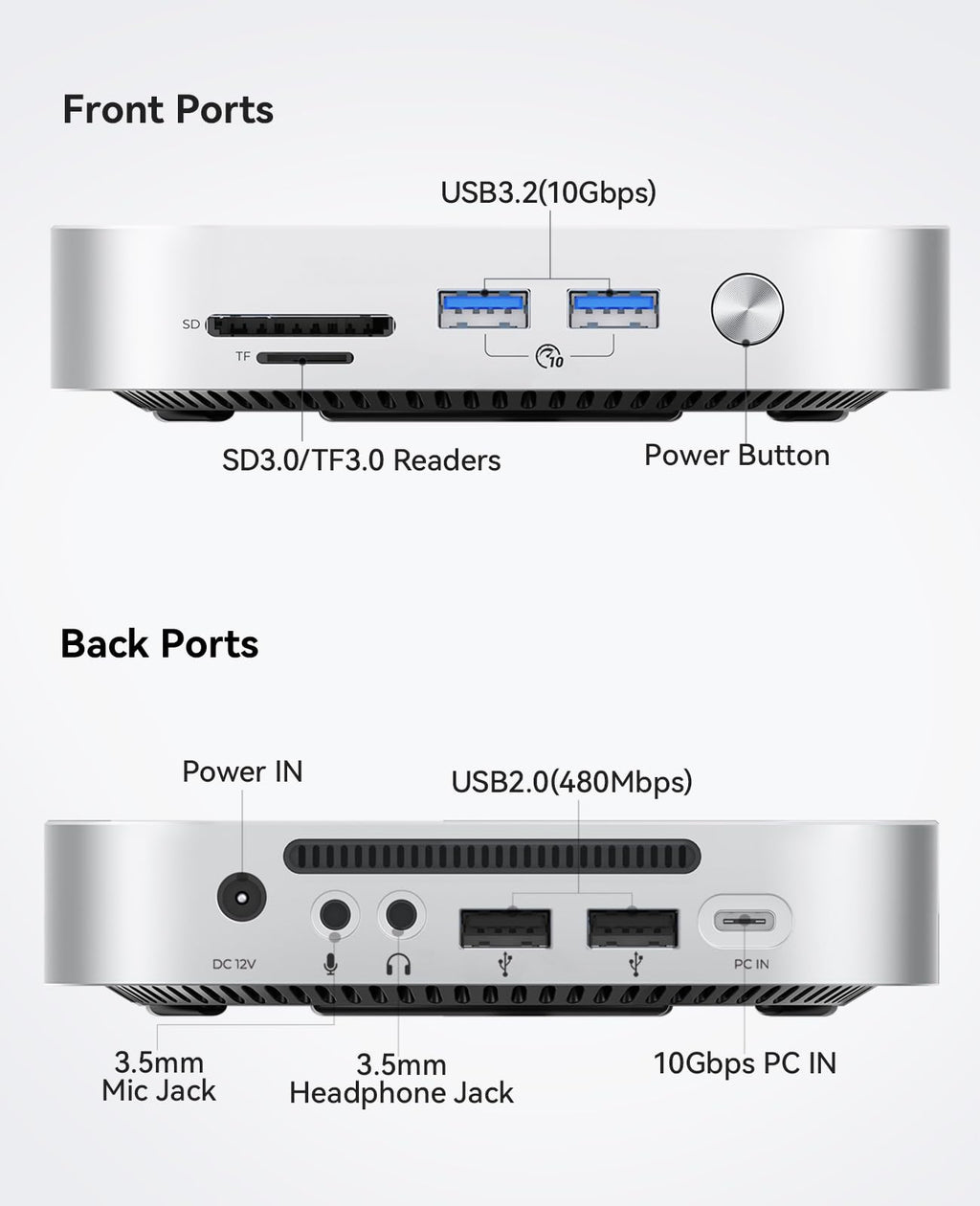 ORICO Minimata 1TB Speicher & Docking Station, Externe SSD-Erweiterung für Mac mini M4, bis zu 1000MB/s, USB3.2/SD/TF/Audio-Anschlüsse, nahtloses Design - M4Max