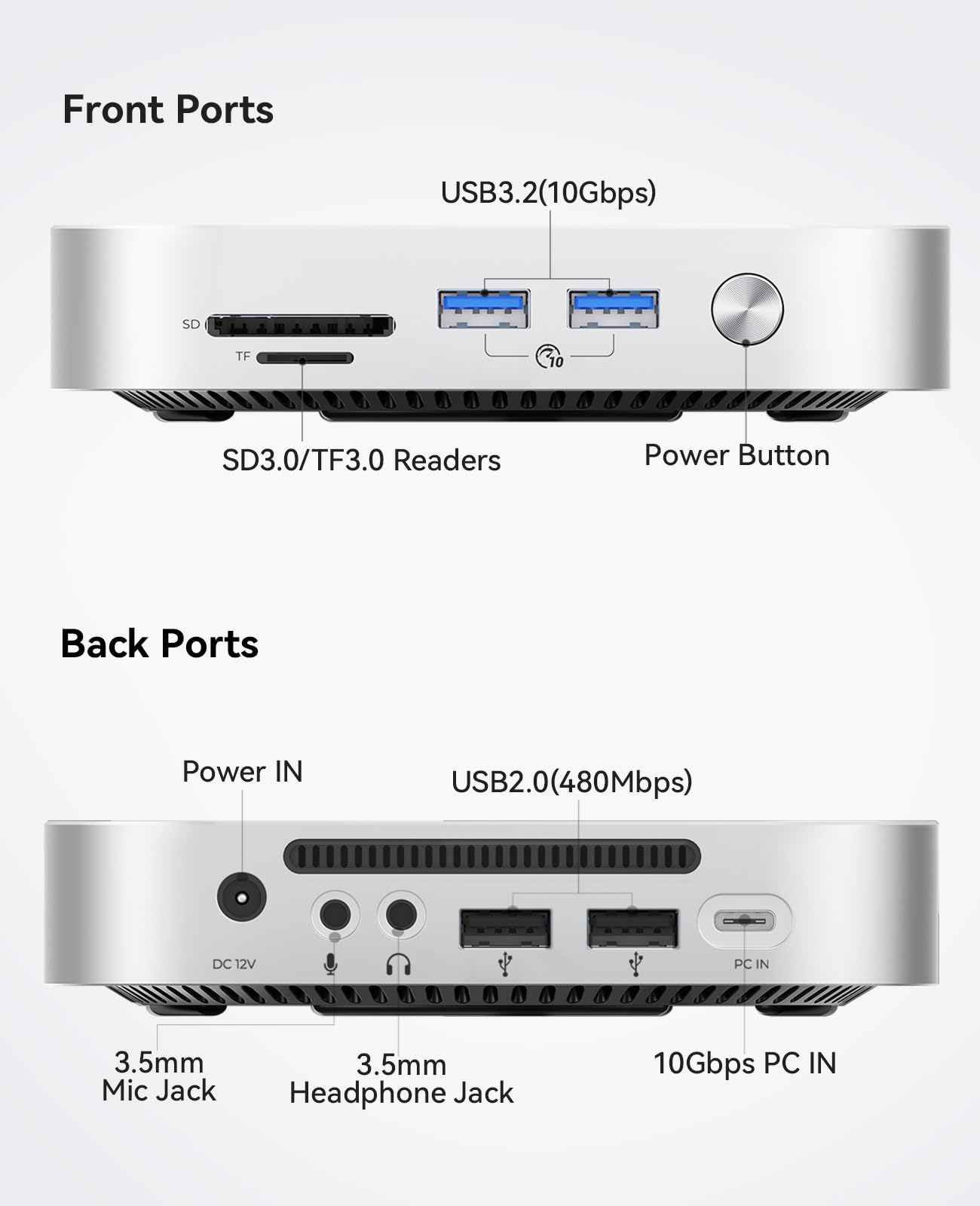 ORICO Minimata 1TB Speicher & Docking Station, Externe SSD-Erweiterung für Mac mini M4, bis zu 1000MB/s, USB3.2/SD/TF/Audio-Anschlüsse, nahtloses Design - M4Max