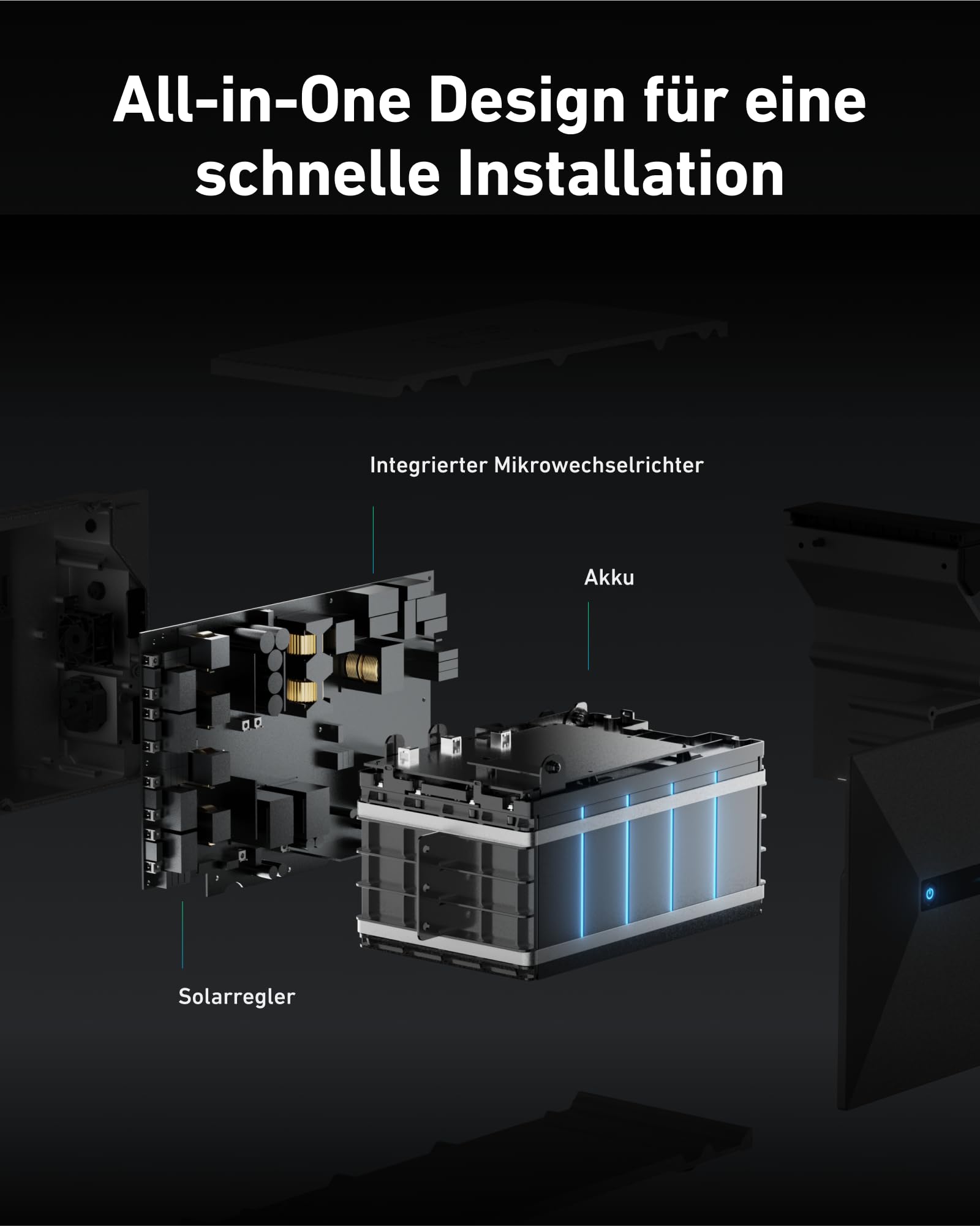 Anker SOLIX Solar Bank 2 E1600 Pro with Memory, All-in-One Power Storage with Micro Inverter, 1.6 kWh, 4 MPPT 2400 W Solar Input, 1000 W AC, 6000 Charging Cycles, 9.6 kWh Capacity, Plug & Play