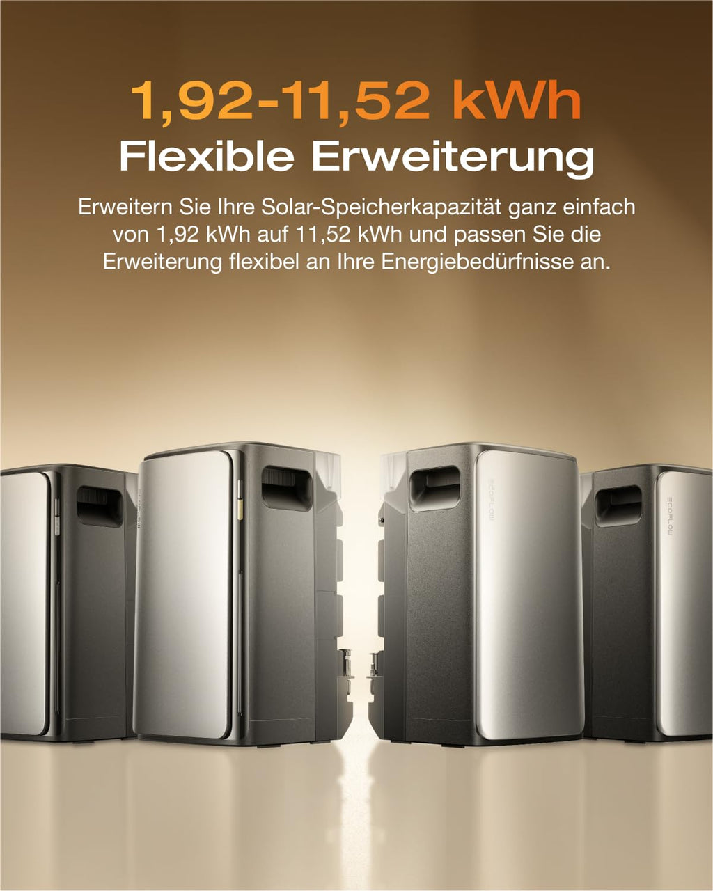 ECOFLOW STREAM Ultra 1,92kWh 0%VAT,Balkonkraftwerk mit Speicher,4 MPPT 2800W Solareingang,2300W Dual AC-Anschlüsse,All-in-One Stromspeicher mit Wechselrichter,11,52kWh Kapazität,6000 Zyklen,Plug&Play