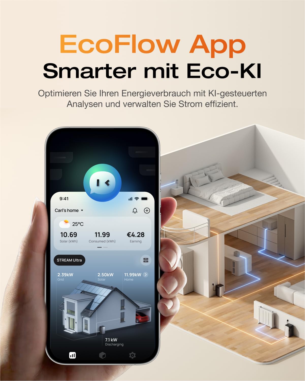ECOFLOW STREAM Ultra 1,92kWh 0%VAT,Balkonkraftwerk mit Speicher,4 MPPT 2800W Solareingang,2300W Dual AC-Anschlüsse,All-in-One Stromspeicher mit Wechselrichter,11,52kWh Kapazität,6000 Zyklen,Plug&Play