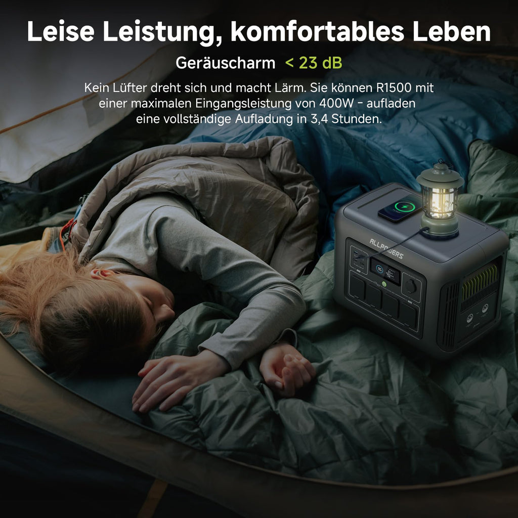 ALLPOWERS R1500 Tragbare Powerstation mit 200W Solarpanel, 1152Wh LiFePO4 Batterie mit 1800W AC Ausgang Solargenerator, 43dB Leise Betrieb Mobile Notstromversorgung für Garten Reise Camping Wohnmobil