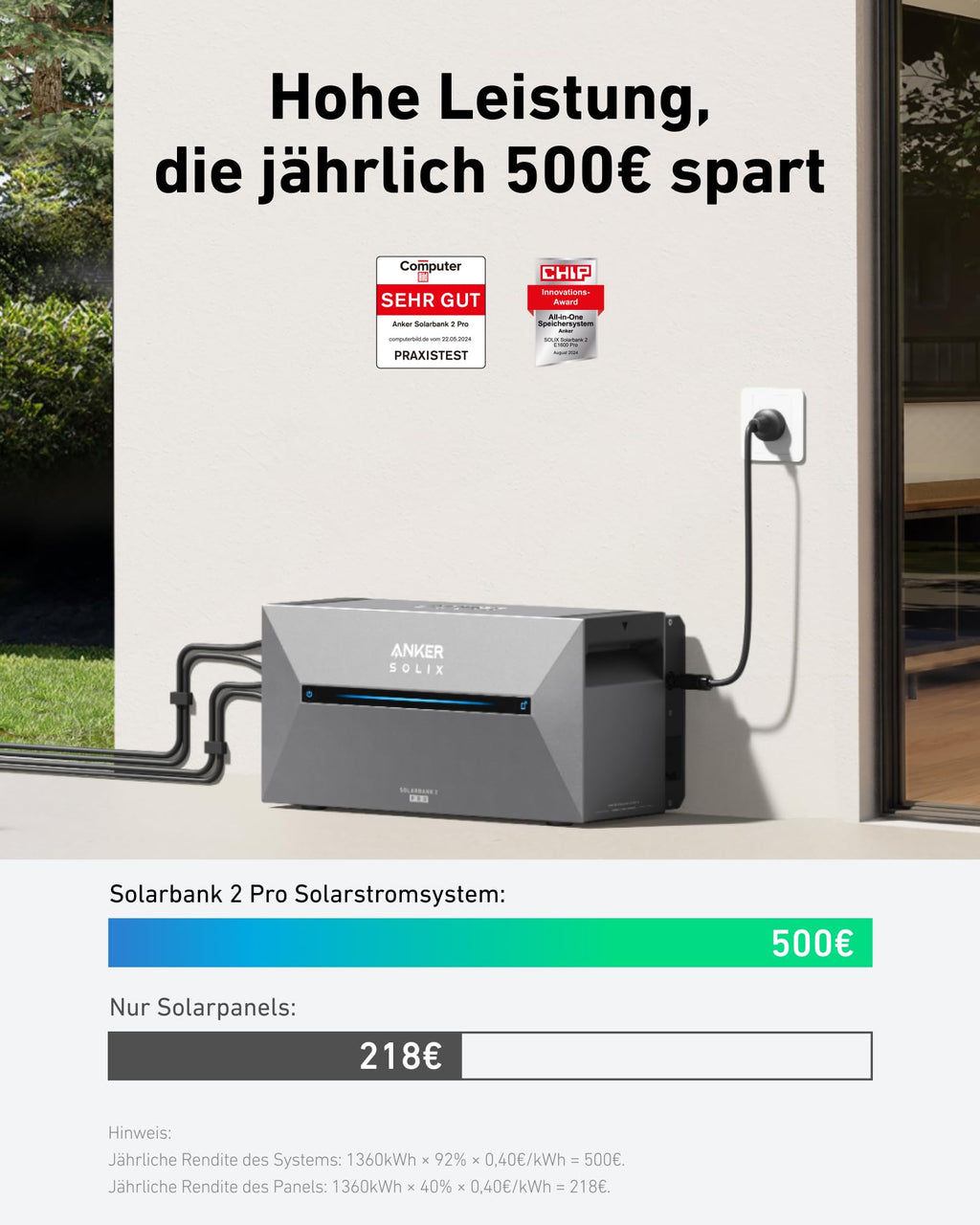 Anker SOLIX Solar Bank 2 E1600 Pro with Memory, All-in-One Power Storage with Micro Inverter, 1.6 kWh, 4 MPPT 2400 W Solar Input, 1000 W AC, 6000 Charging Cycles, 9.6 kWh Capacity, Plug & Play