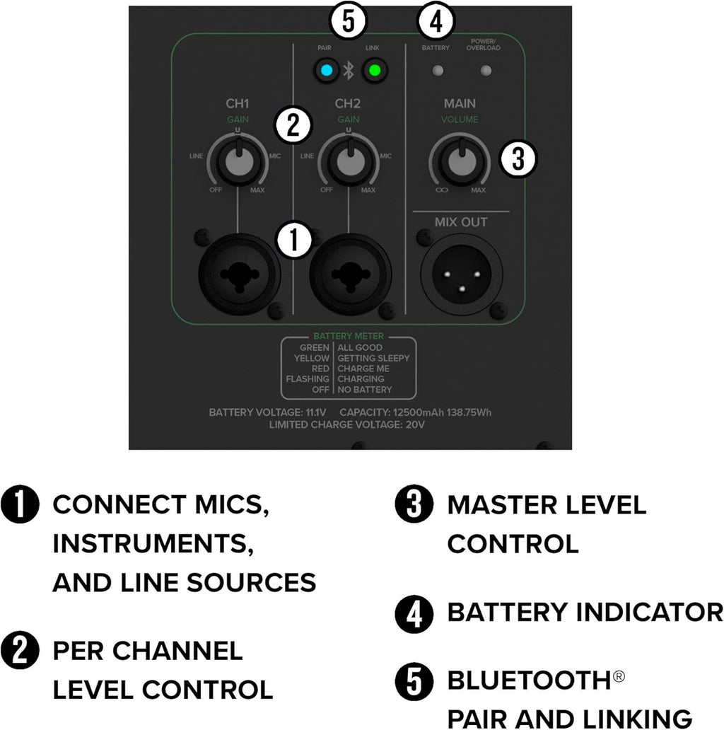 Mackie Thrash212 GO Akkubetriebener Lautsprecher mit 12"-Tieftöner