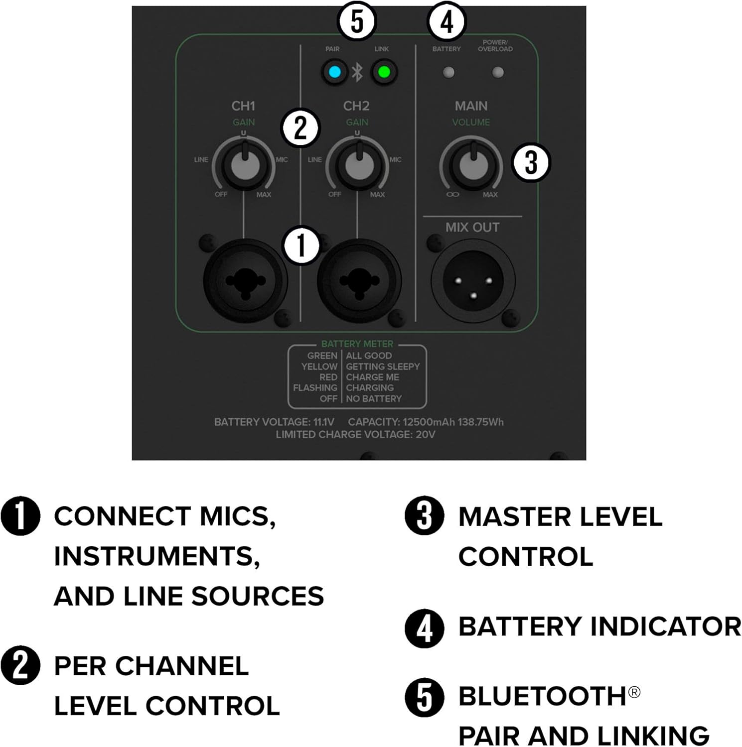Mackie Thrash212 GO Akkubetriebener Lautsprecher mit 12"-Tieftöner