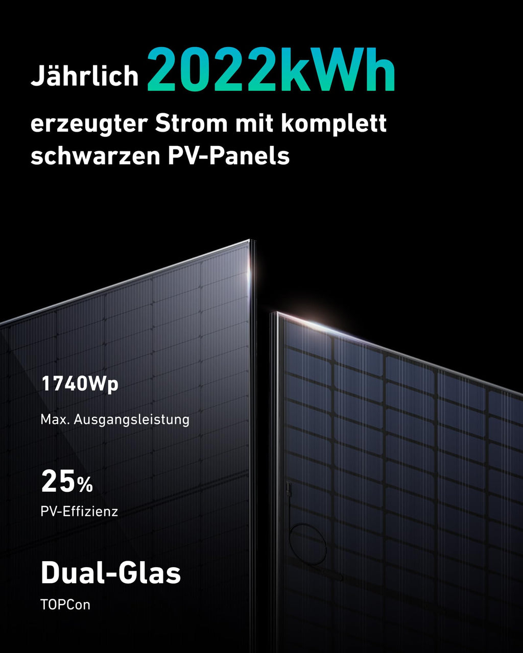 Anker SOLIX Solar Bank 2 E1600 Pro with Memory, All-in-One Power Storage with Micro Inverter, 1.6 kWh, 4 MPPT 2400 W Solar Input, 1000 W AC, 6000 Charging Cycles, 9.6 kWh Capacity, Plug & Play