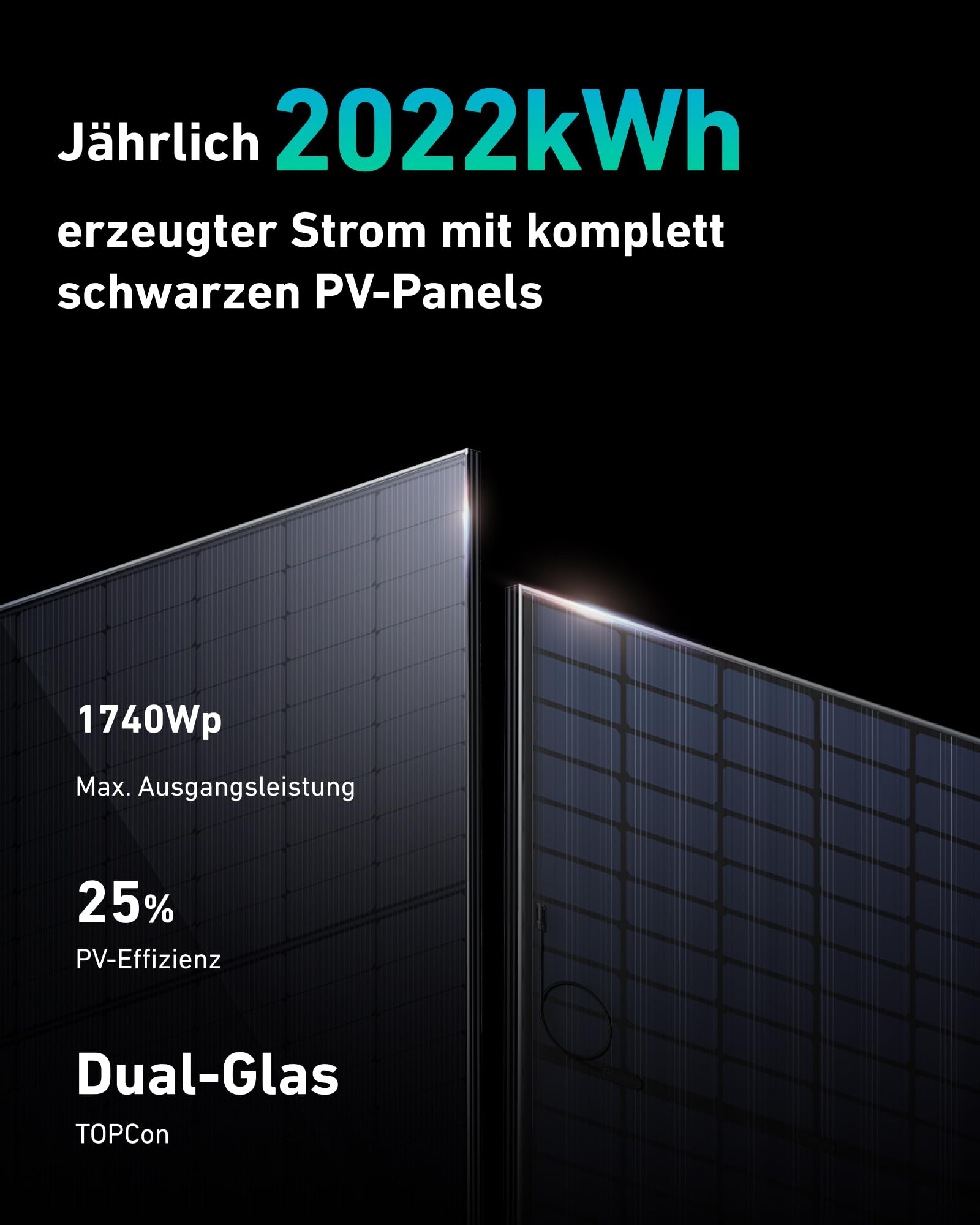 Anker SOLIX Solar Bank 2 E1600 Pro with Memory, All-in-One Power Storage with Micro Inverter, 1.6 kWh, 4 MPPT 2400 W Solar Input, 1000 W AC, 6000 Charging Cycles, 9.6 kWh Capacity, Plug & Play