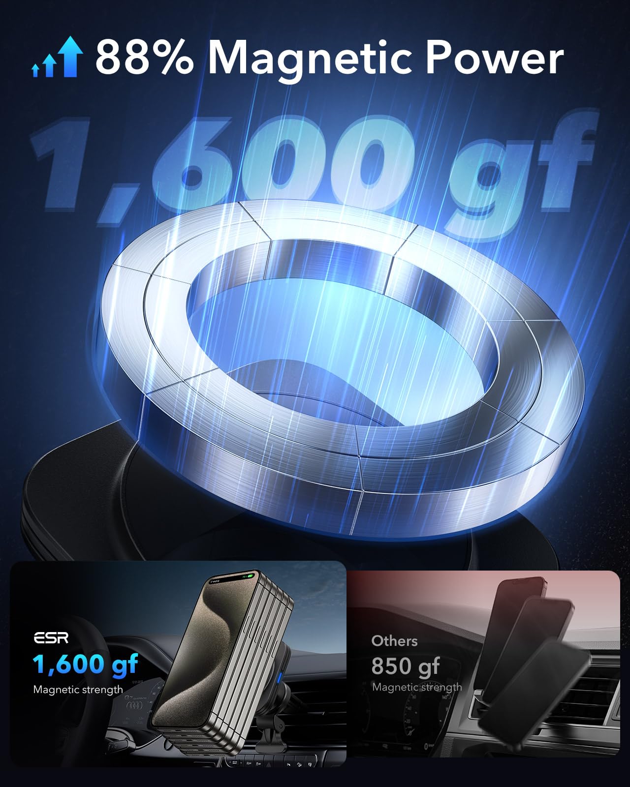 ESR 15W für Magsafe Autohalterung mit Ladefunktion, Handyhalterung Auto Ladegerät,Magnet Kabellose Handyhalterung Auto mit Ladefunktion für iPhone 16/15/14/13/12 Series,Galaxy S25 Series,Schnellladung