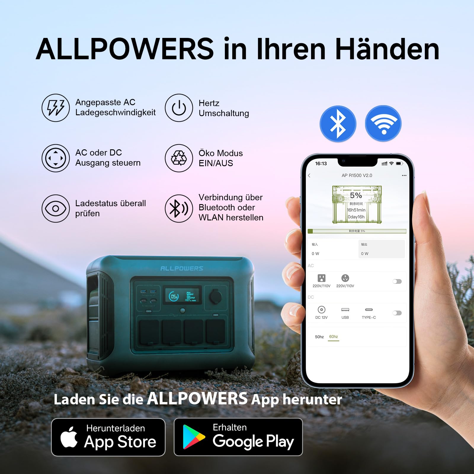 ALLPOWERS R1500 Tragbare Powerstation mit 200W Solarpanel, 1152Wh LiFePO4 Batterie mit 1800W AC Ausgang Solargenerator, 43dB Leise Betrieb Mobile Notstromversorgung für Garten Reise Camping Wohnmobil