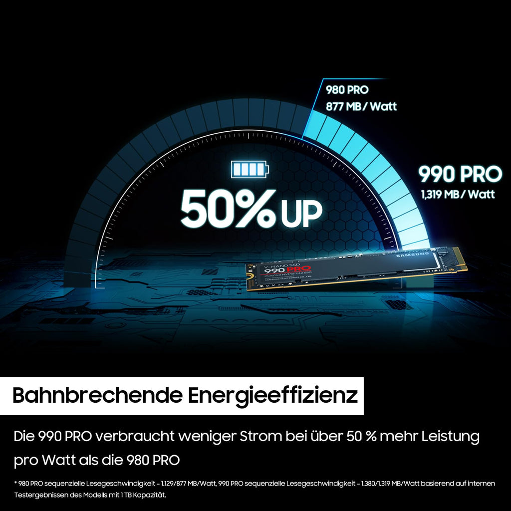 Samsung 990 PRO NVMe M.2 SSD, 2 TB, PCIe 4.0, 7.450 MB/s Lesen, 6.900 MB/s Schreiben, Interne SSD, Interne SSD für Gaming und Videobearbeitung, Schwarz, MZ-V9P2T0BW