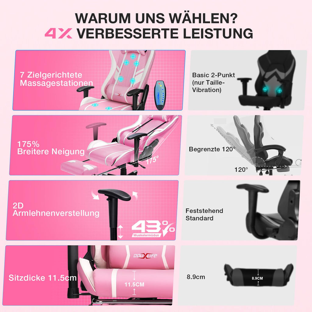 Douxlife Gaming Stuhl, mit 7 Punkt Massage, Fußstütze, Ergonomischer 180KG Bürostuhl, 90-175° Rückenlehne Einstellbar, Verstellbare Armlehne, Schreibtischstuh für Erwachsener, Schwarz Weiß