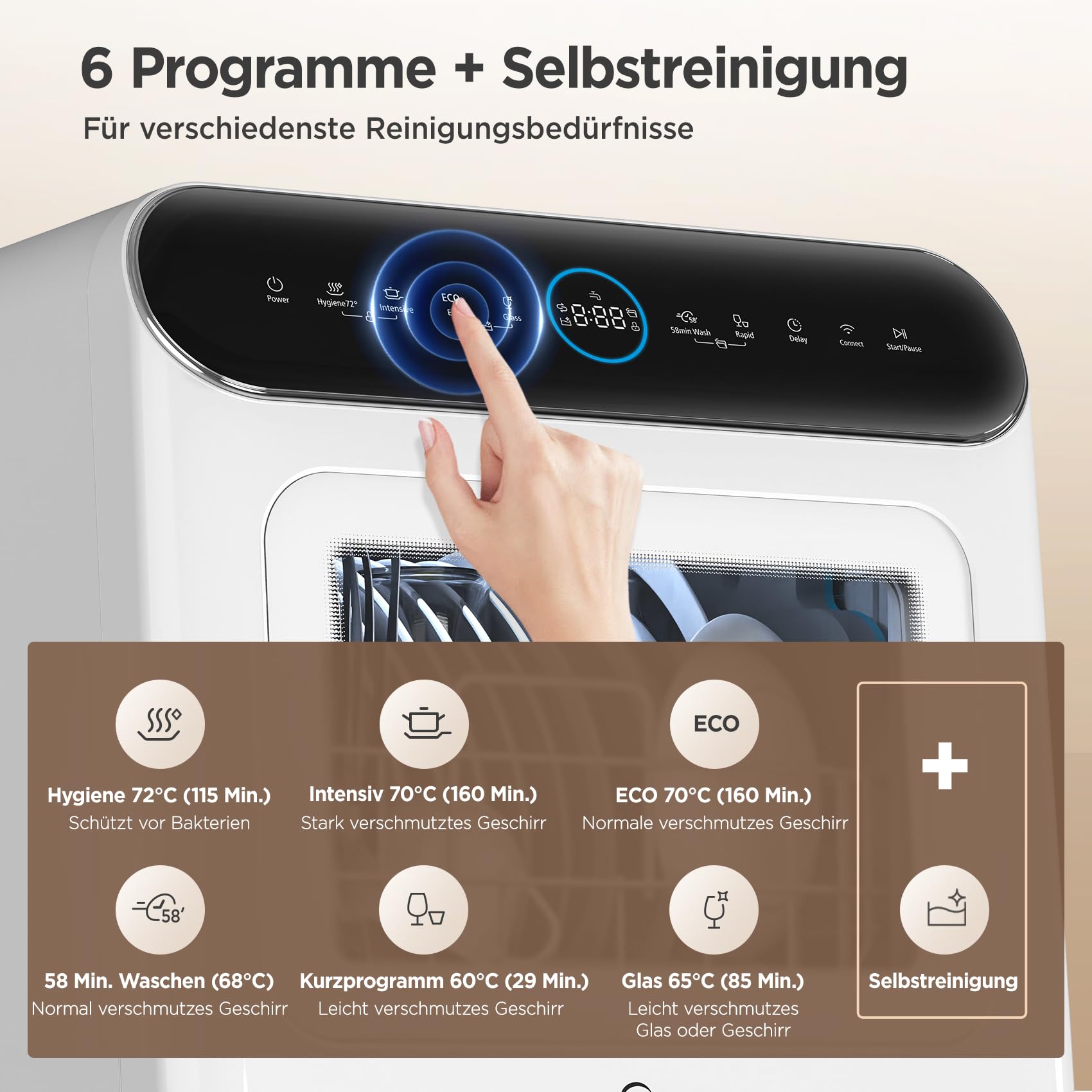 Midea ST 3.6F wi Tischgeschirrspüler, 6 Waschprogramme, Startzeitvorwahl, Extra Trockungs-Funktion, IOT-Steuerung, Mini Geschirrspüler, Ideal für Kleine Wohnungen, Weiß