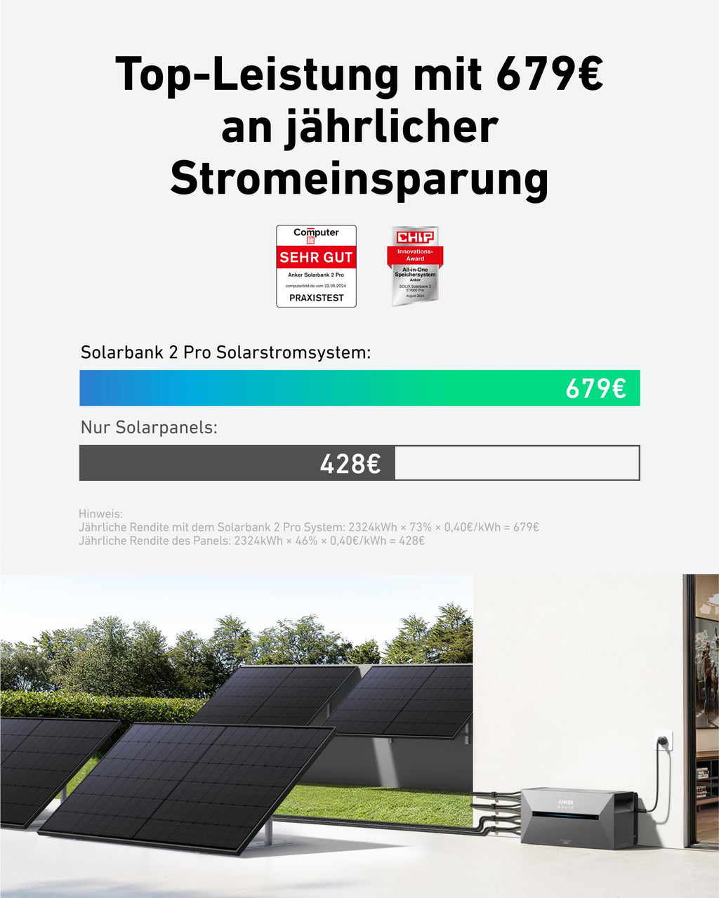 Anker SOLIX Solar Bank 2 E1600 Pro with Memory, All-in-One Power Storage with Micro Inverter, 1.6 kWh, 4 MPPT 2400 W Solar Input, 1000 W AC, 6000 Charging Cycles, 9.6 kWh Capacity, Plug & Play