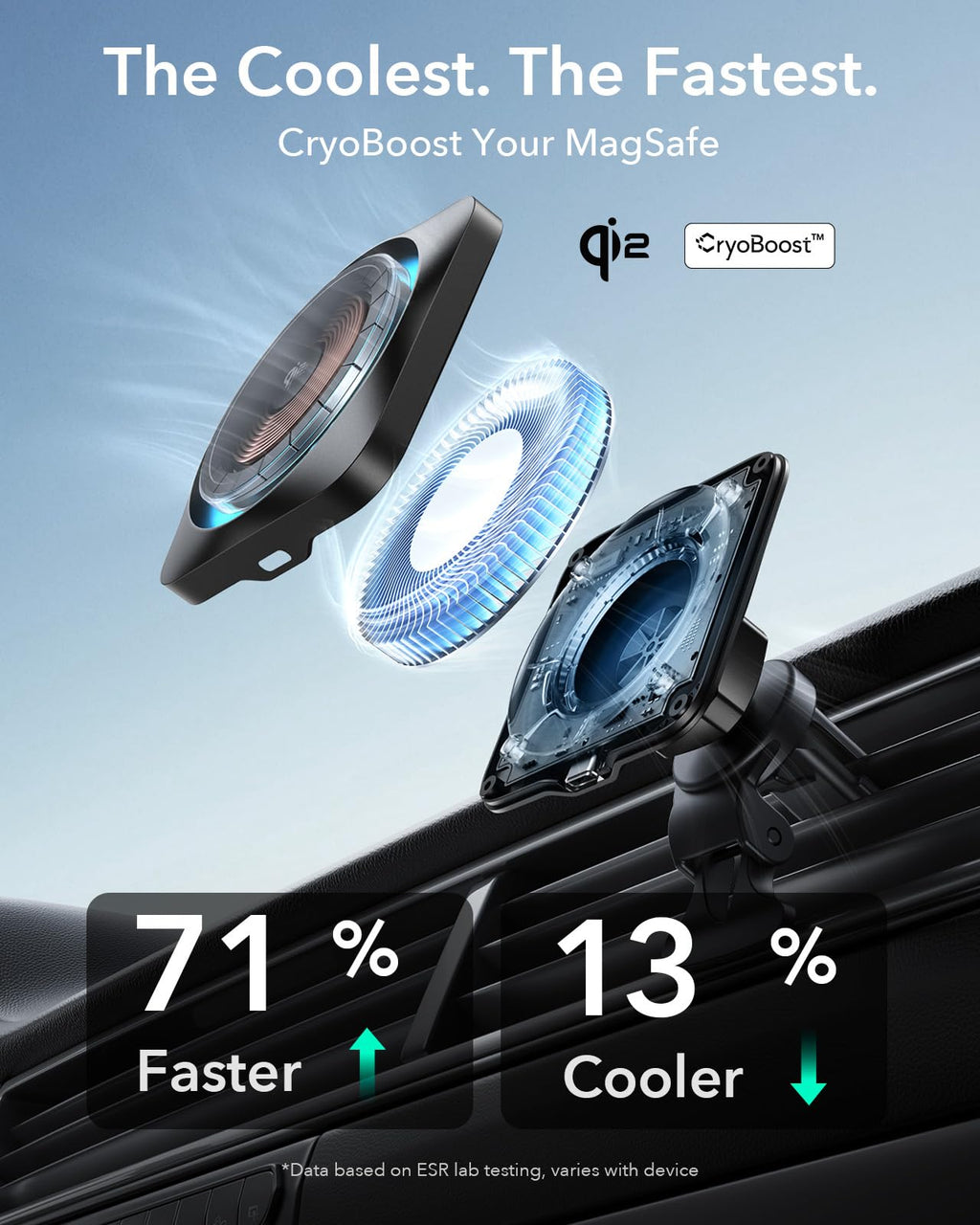 ESR 15W für Magsafe Autohalterung mit Ladefunktion, Handyhalterung Auto Ladegerät,Magnet Kabellose Handyhalterung Auto mit Ladefunktion für iPhone 16/15/14/13/12 Series,Galaxy S25 Series,Schnellladung