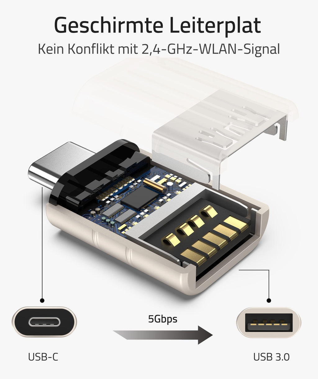 Syntech USB-C-auf-USB-Adapter, 2 USB-C-Stecker-auf-USB-3-Buchsen-Adapter, kompatibel mit iPhone 16 Pro Max iMac iPad Pro 2021, MacBook Air Pro 2020 und Anderen Typ-C-/Thunderbolt-3-Geräten, Blau