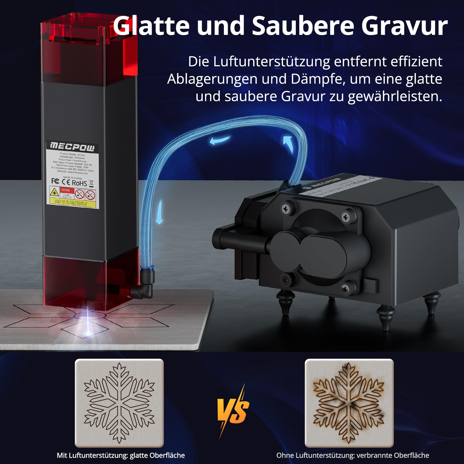 Mecpow X3 Pro Laser Graviermaschine mit Luftunterstützung, 10W Graviermaschine Laser Cutter für Holz und Metall, 60W CNC Fräsmaschine mit Not-Aus, Flammen- und Gyro-Erkennung, 410 x 400mm Fläche