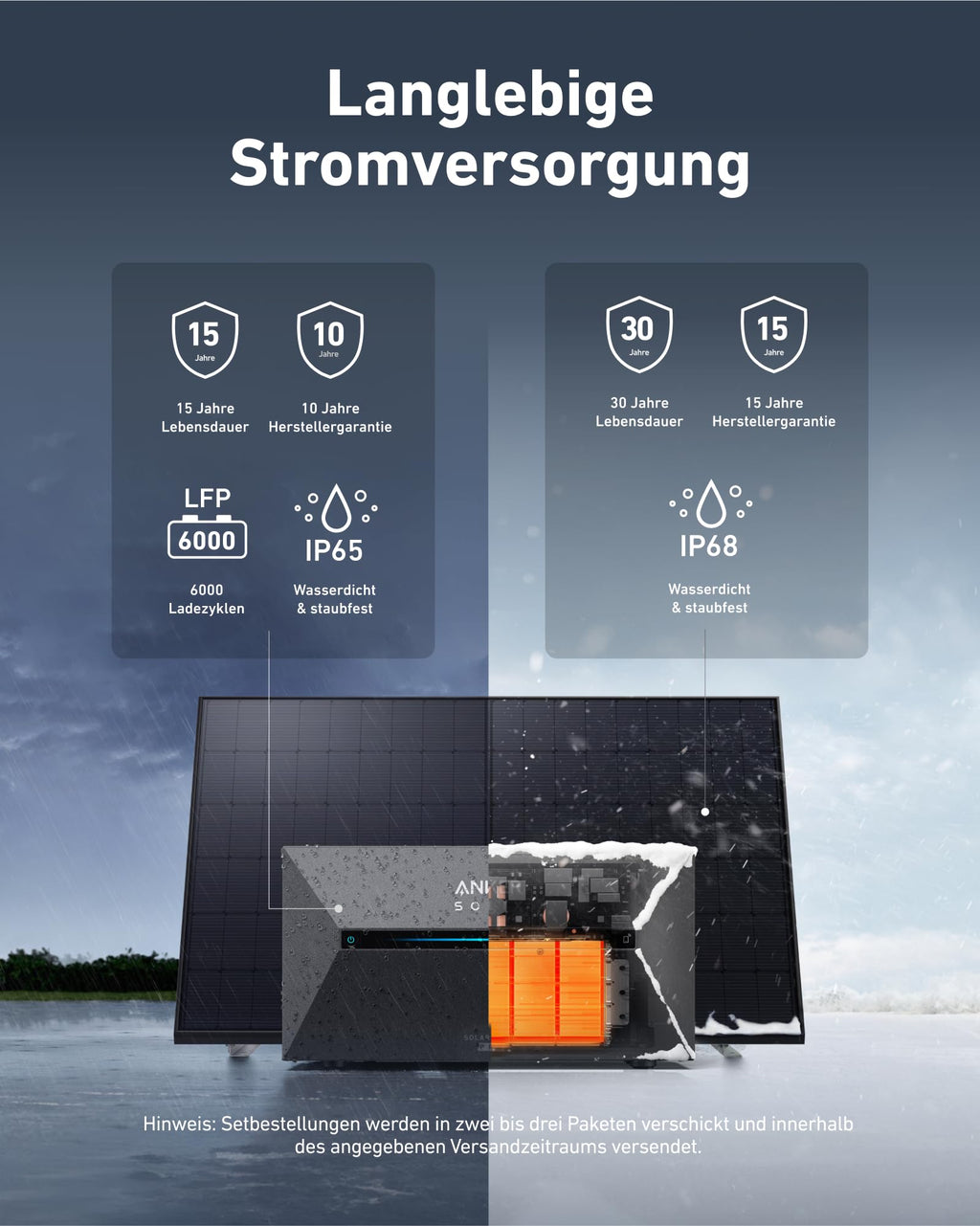 Anker SOLIX Solar Bank 2 E1600 Pro with Memory, All-in-One Power Storage with Micro Inverter, 1.6 kWh, 4 MPPT 2400 W Solar Input, 1000 W AC, 6000 Charging Cycles, 9.6 kWh Capacity, Plug & Play