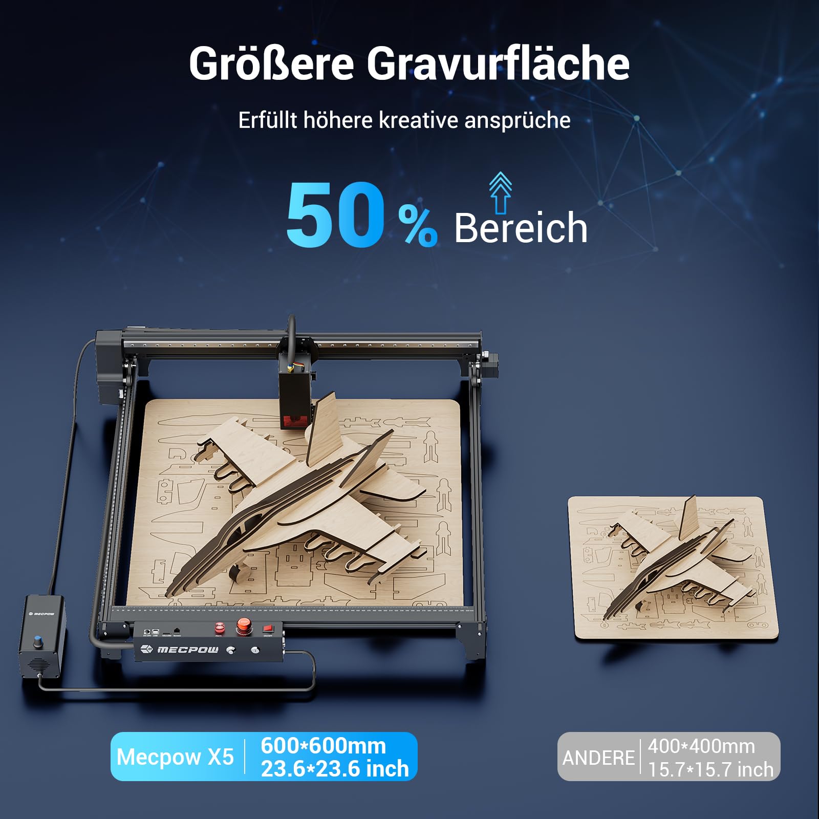 Mecpow X3 Pro Laser Graviermaschine mit Luftunterstützung, 10W Graviermaschine Laser Cutter für Holz und Metall, 60W CNC Fräsmaschine mit Not-Aus, Flammen- und Gyro-Erkennung, 410 x 400mm Fläche