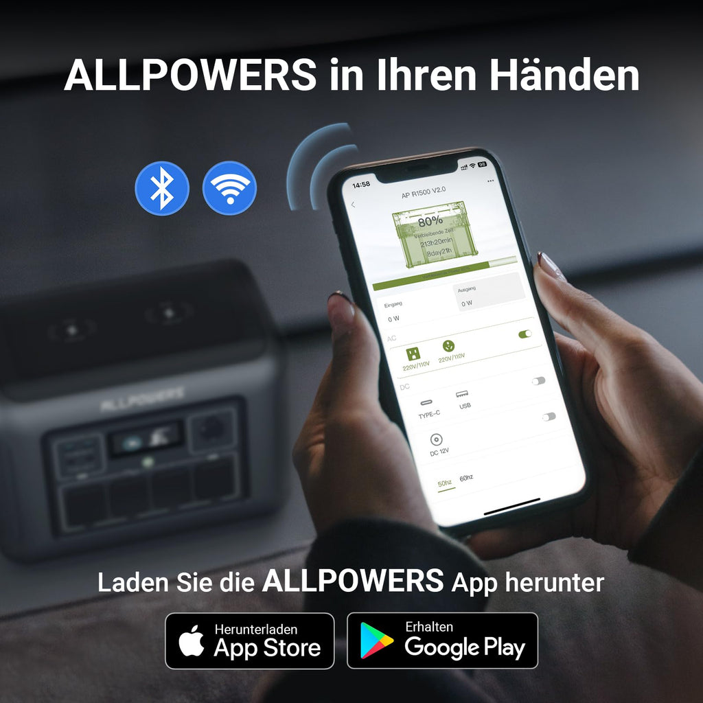ALLPOWERS R1500 Tragbare Powerstation mit 200W Solarpanel, 1152Wh LiFePO4 Batterie mit 1800W AC Ausgang Solargenerator, 43dB Leise Betrieb Mobile Notstromversorgung für Garten Reise Camping Wohnmobil