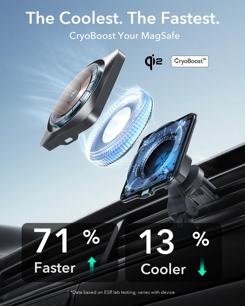 ESR 15W für Magsafe Autohalterung mit Ladefunktion, Handyhalterung Auto Ladegerät,Magnet Kabellose Handyhalterung Auto mit Ladefunktion für iPhone 16/15/14/13/12 Series,Galaxy S25 Series,Schnellladung
