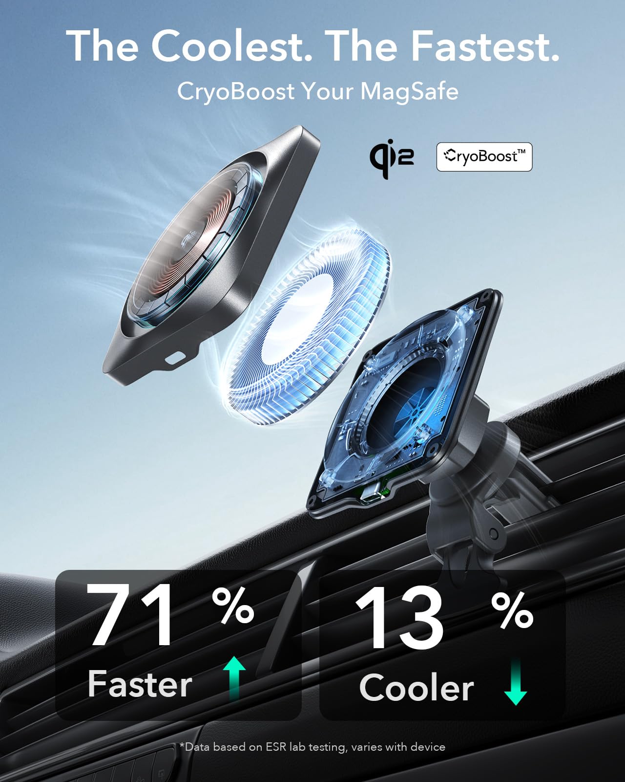 ESR 15W für Magsafe Autohalterung mit Ladefunktion, Handyhalterung Auto Ladegerät,Magnet Kabellose Handyhalterung Auto mit Ladefunktion für iPhone 16/15/14/13/12 Series,Galaxy S25 Series,Schnellladung