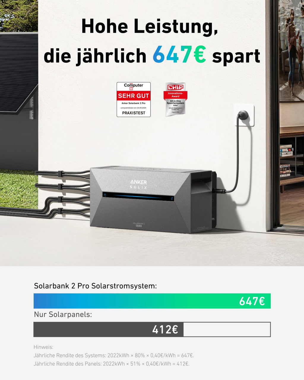 Anker SOLIX Solar Bank 2 E1600 Pro with Memory, All-in-One Power Storage with Micro Inverter, 1.6 kWh, 4 MPPT 2400 W Solar Input, 1000 W AC, 6000 Charging Cycles, 9.6 kWh Capacity, Plug & Play