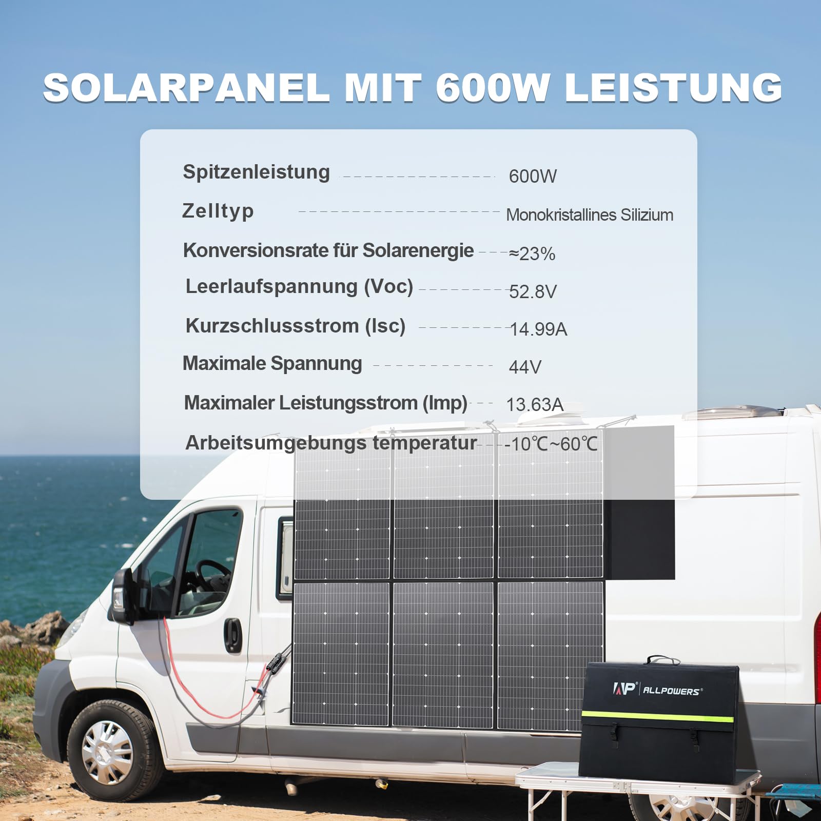 ALLPOWERS R1500 Tragbare Powerstation mit 200W Solarpanel, 1152Wh LiFePO4 Batterie mit 1800W AC Ausgang Solargenerator, 43dB Leise Betrieb Mobile Notstromversorgung für Garten Reise Camping Wohnmobil