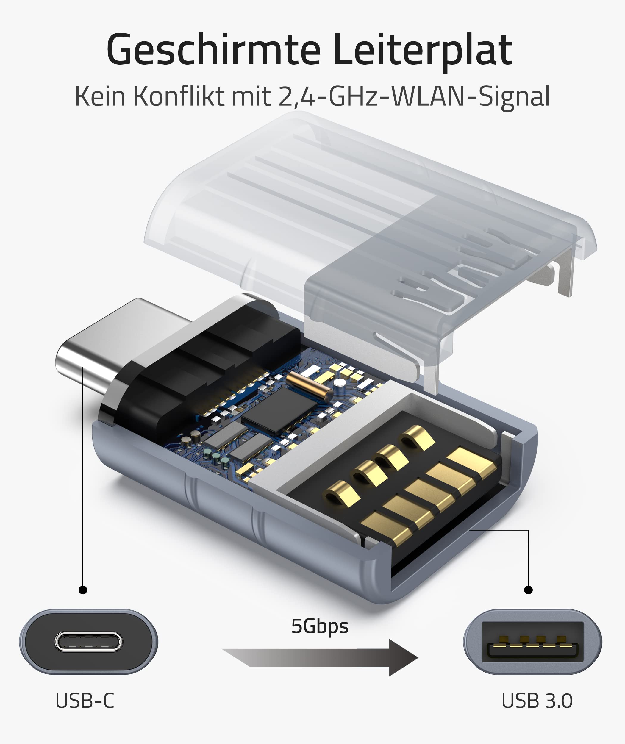 Syntech USB-C-auf-USB-Adapter, 2 USB-C-Stecker-auf-USB-3-Buchsen-Adapter, kompatibel mit iPhone 16 Pro Max iMac iPad Pro 2021, MacBook Air Pro 2020 und Anderen Typ-C-/Thunderbolt-3-Geräten, Blau