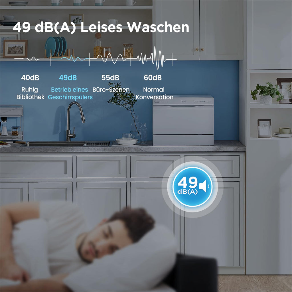 Midea ST 3.6F wi Tischgeschirrspüler, 6 Waschprogramme, Startzeitvorwahl, Extra Trockungs-Funktion, IOT-Steuerung, Mini Geschirrspüler, Ideal für Kleine Wohnungen, Weiß