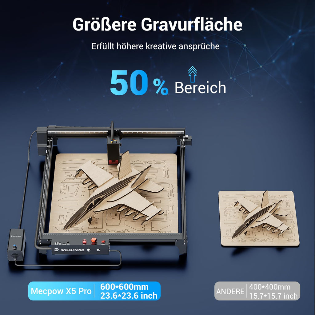 Mecpow X3 Pro Laser Graviermaschine mit Luftunterstützung, 10W Graviermaschine Laser Cutter für Holz und Metall, 60W CNC Fräsmaschine mit Not-Aus, Flammen- und Gyro-Erkennung, 410 x 400mm Fläche