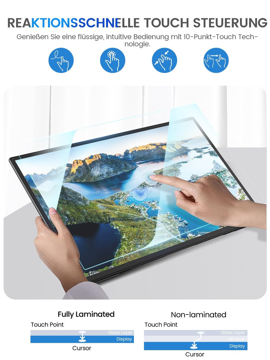 UPERFECT Portable Monitor Touchscreen 21.5 Zoll 120Hz Tragbarer Monitor Touchscreen 1300:1 1080P Bildschirm Integrierter Halterung HDMI USB C für PC Laptop Spielkonsole, Metallgehäuse VESA-Kompatibel