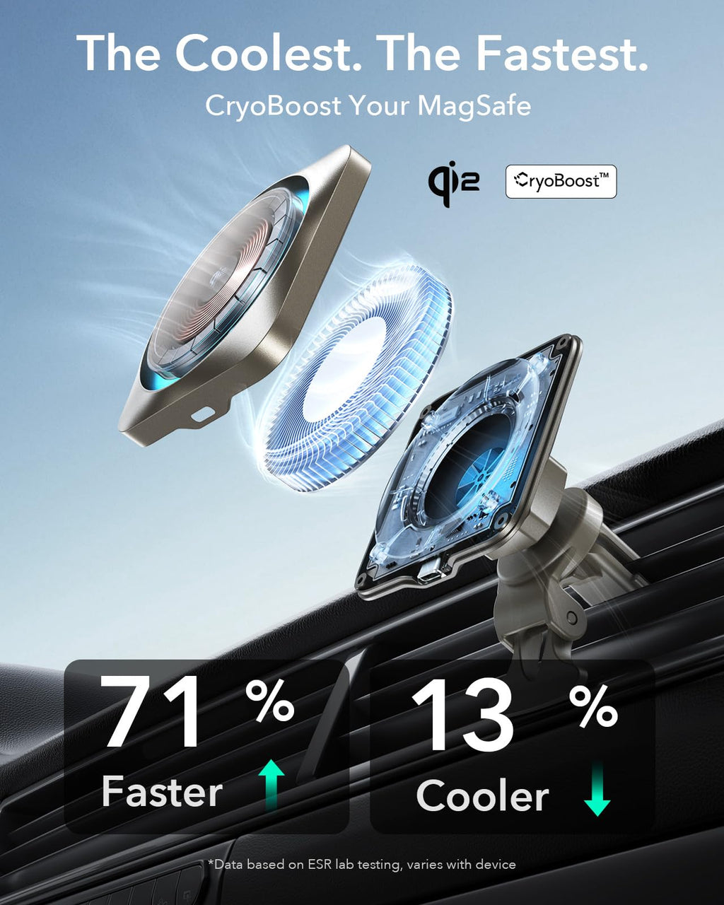 ESR 15W für Magsafe Autohalterung mit Ladefunktion, Handyhalterung Auto Ladegerät,Magnet Kabellose Handyhalterung Auto mit Ladefunktion für iPhone 16/15/14/13/12 Series,Galaxy S25 Series,Schnellladung