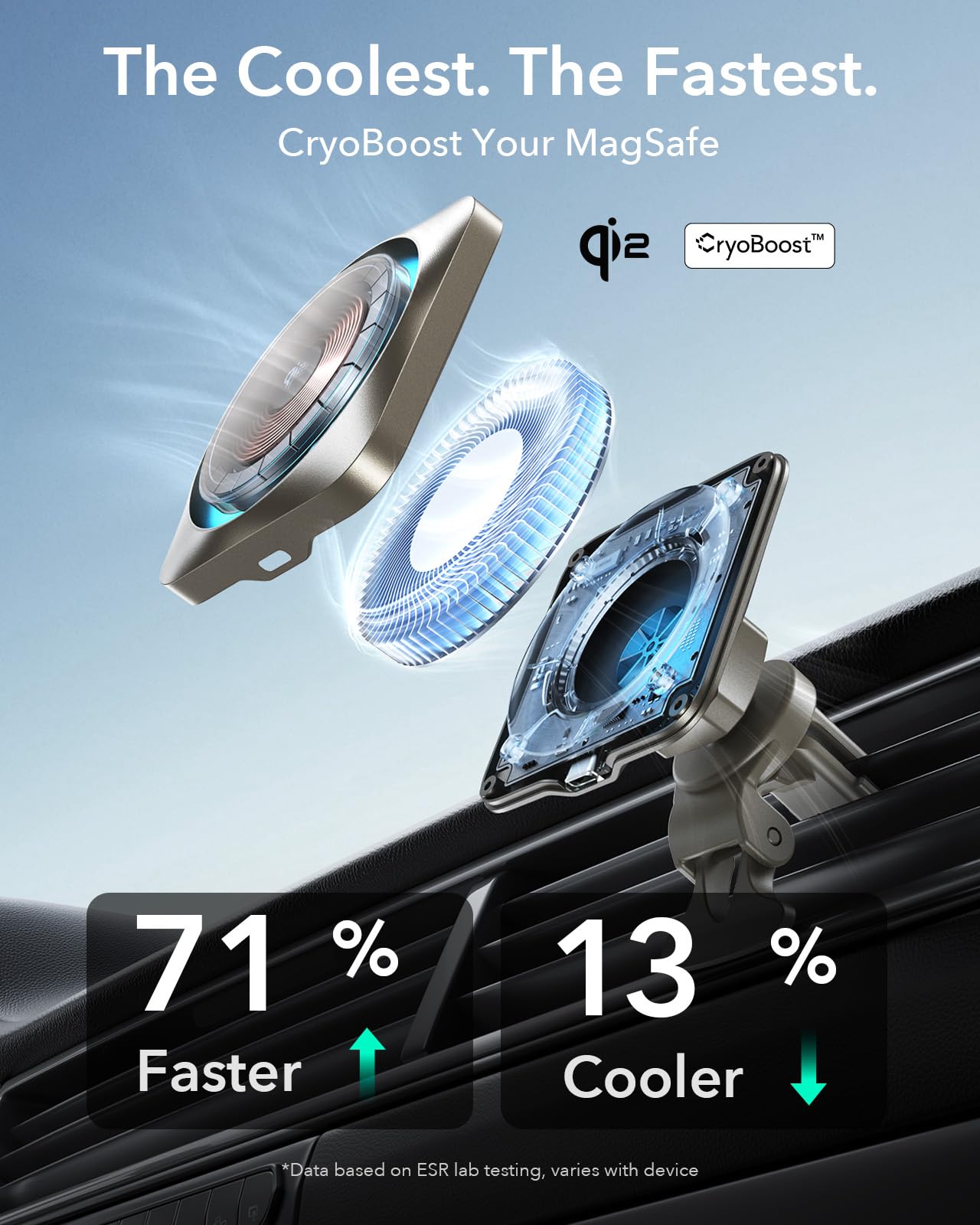 ESR 15W für Magsafe Autohalterung mit Ladefunktion, Handyhalterung Auto Ladegerät,Magnet Kabellose Handyhalterung Auto mit Ladefunktion für iPhone 16/15/14/13/12 Series,Galaxy S25 Series,Schnellladung