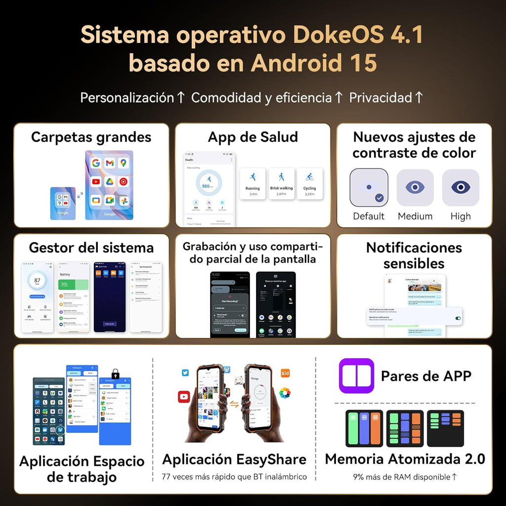 OSCAL Marine 2 Outdoor Handy Ohne Vertrag 2025, 11000mAh 12GB+64GB/2TB, Android 15 Outdoor Smartphone, 6.56" HD+ 90Hz, 16MP+8MP AI Kamera Baustellenhandy, IP69K Wasserdicht, Dual SIM 4G/NFC/OTG/GPS