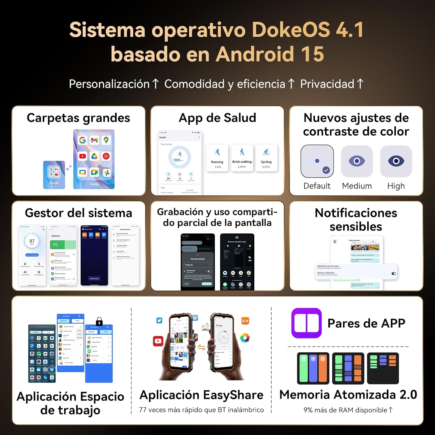 OSCAL Marine 2 Outdoor Handy Ohne Vertrag 2025, 11000mAh 12GB+64GB/2TB, Android 15 Outdoor Smartphone, 6.56" HD+ 90Hz, 16MP+8MP AI Kamera Baustellenhandy, IP69K Wasserdicht, Dual SIM 4G/NFC/OTG/GPS