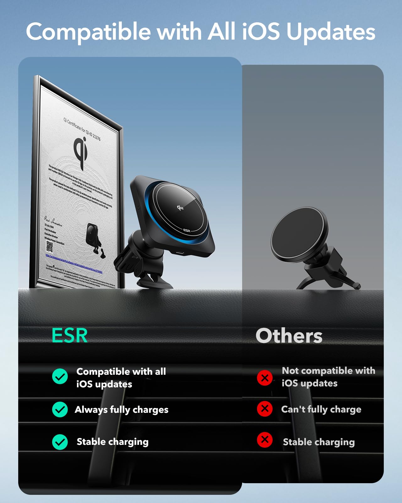 ESR 15W für Magsafe Autohalterung mit Ladefunktion, Handyhalterung Auto Ladegerät,Magnet Kabellose Handyhalterung Auto mit Ladefunktion für iPhone 16/15/14/13/12 Series,Galaxy S25 Series,Schnellladung