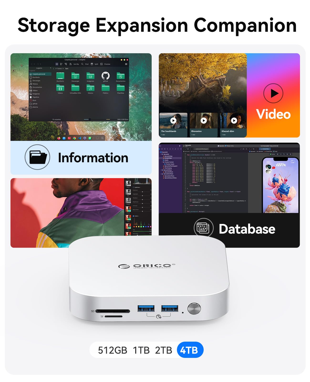 ORICO Minimata 1TB Speicher & Docking Station, Externe SSD-Erweiterung für Mac mini M4, bis zu 1000MB/s, USB3.2/SD/TF/Audio-Anschlüsse, nahtloses Design - M4Max