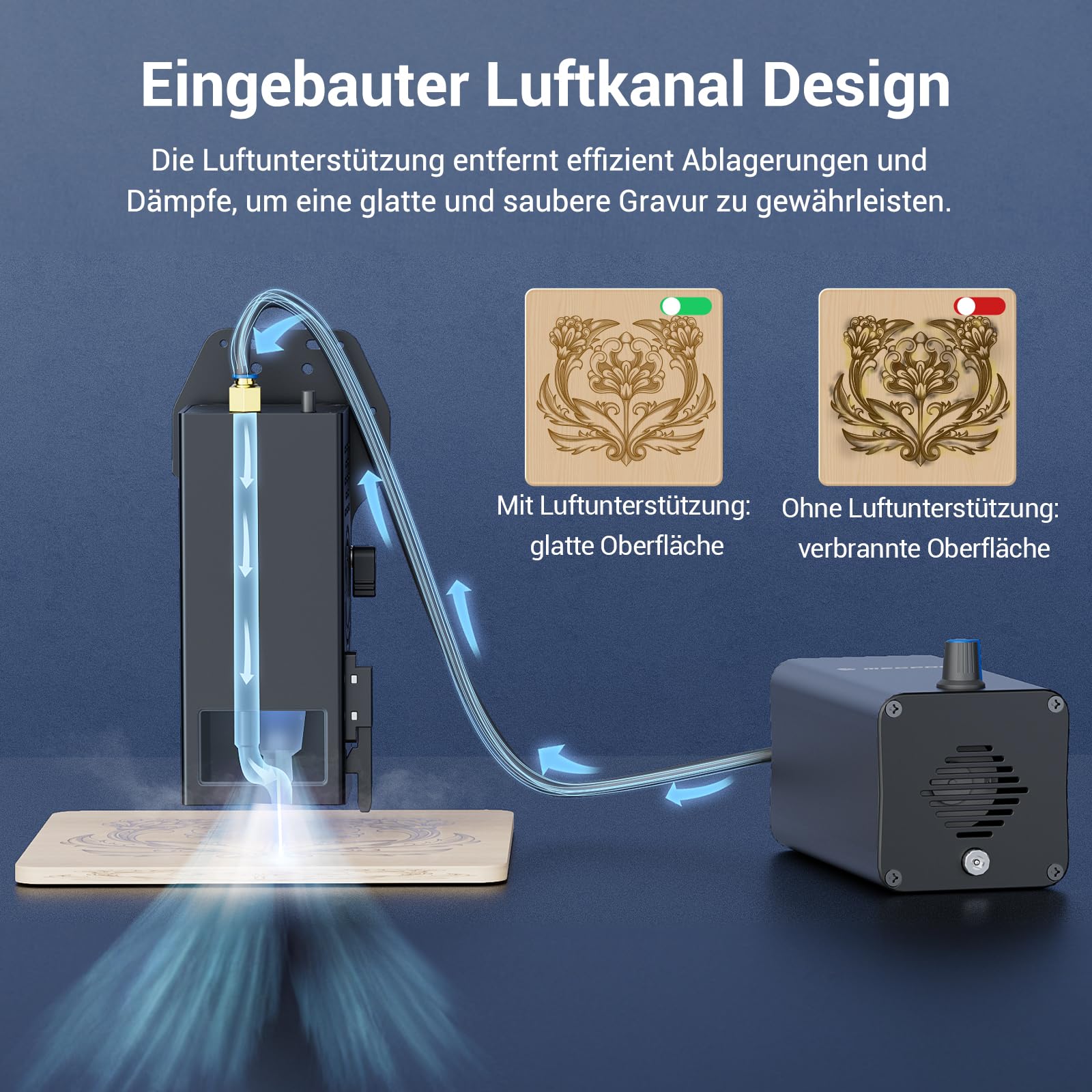 Mecpow X3 Pro Laser Graviermaschine mit Luftunterstützung, 10W Graviermaschine Laser Cutter für Holz und Metall, 60W CNC Fräsmaschine mit Not-Aus, Flammen- und Gyro-Erkennung, 410 x 400mm Fläche