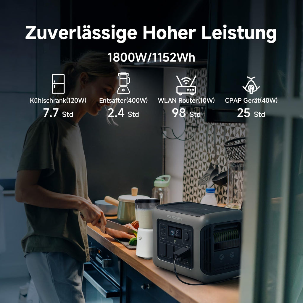 ALLPOWERS R1500 Tragbare Powerstation mit 200W Solarpanel, 1152Wh LiFePO4 Batterie mit 1800W AC Ausgang Solargenerator, 43dB Leise Betrieb Mobile Notstromversorgung für Garten Reise Camping Wohnmobil